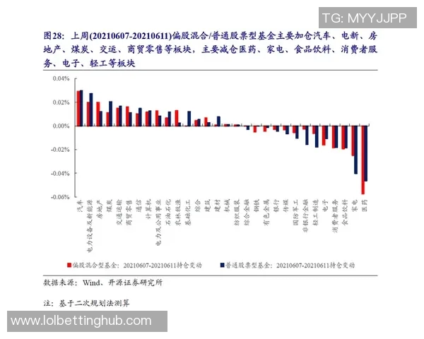 姚明召开内部会议探讨篮球发展战略与未来规划